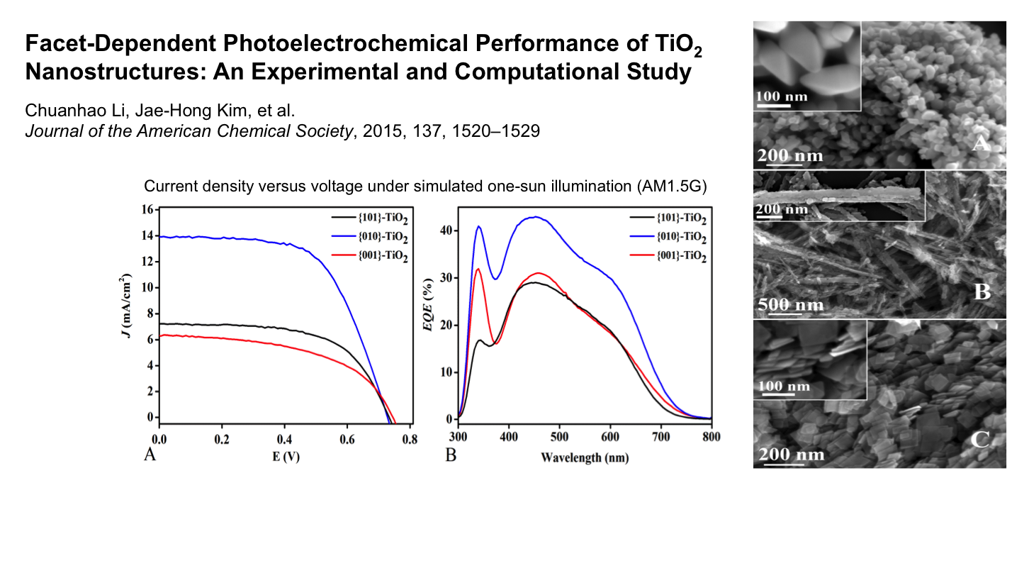 How does TiO2 Facet affect its photocatalytic properties?