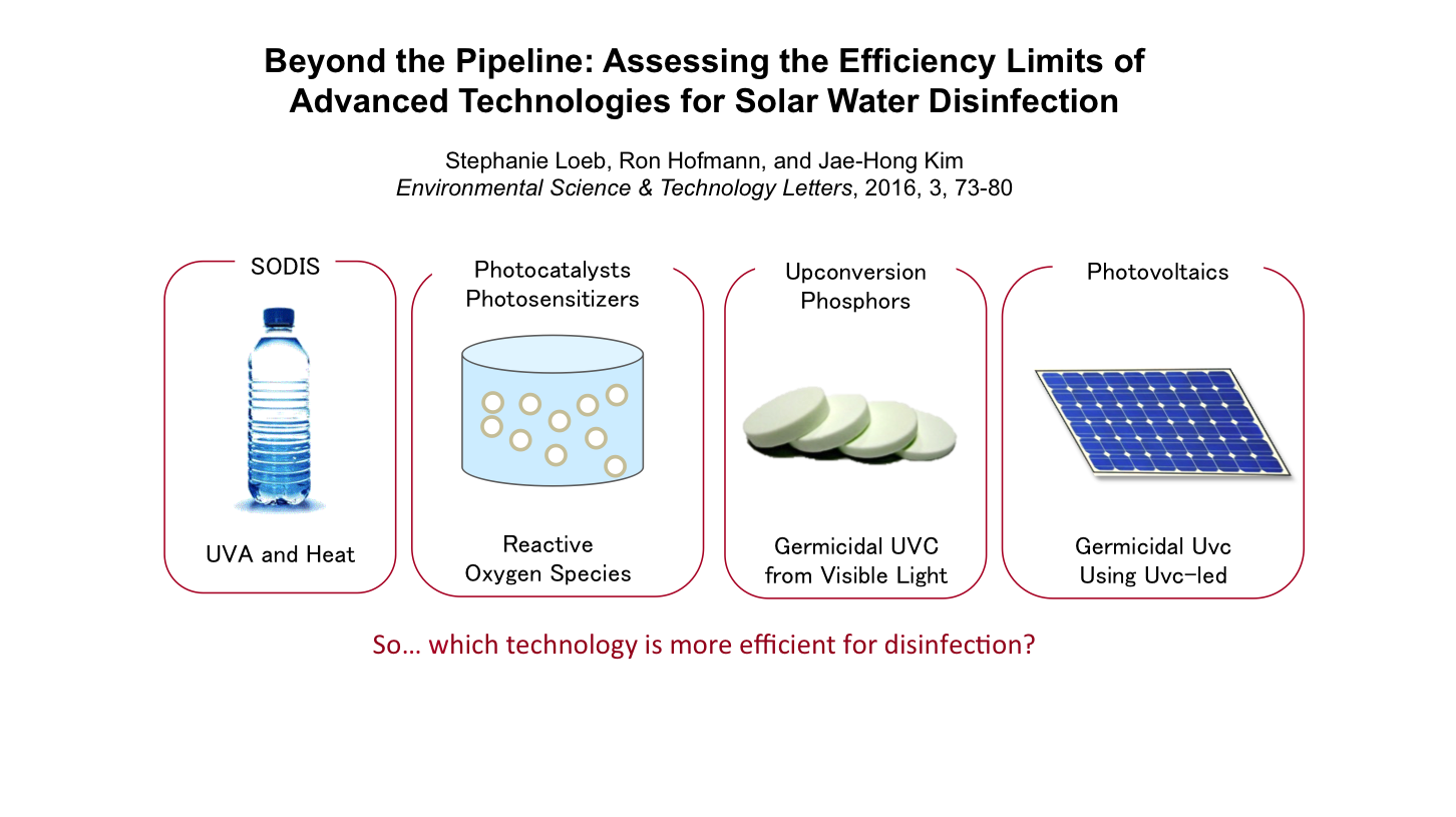 Considering solar-based disinfection technologies?